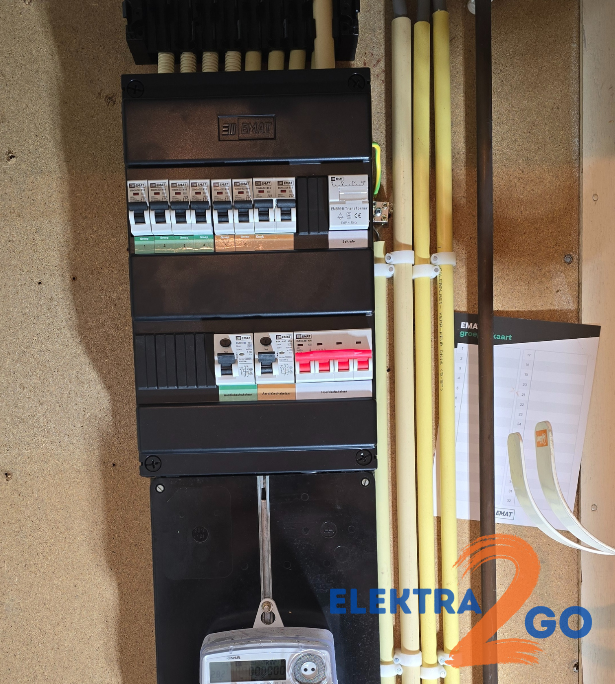 Bestaande Groepenkast Vervangen