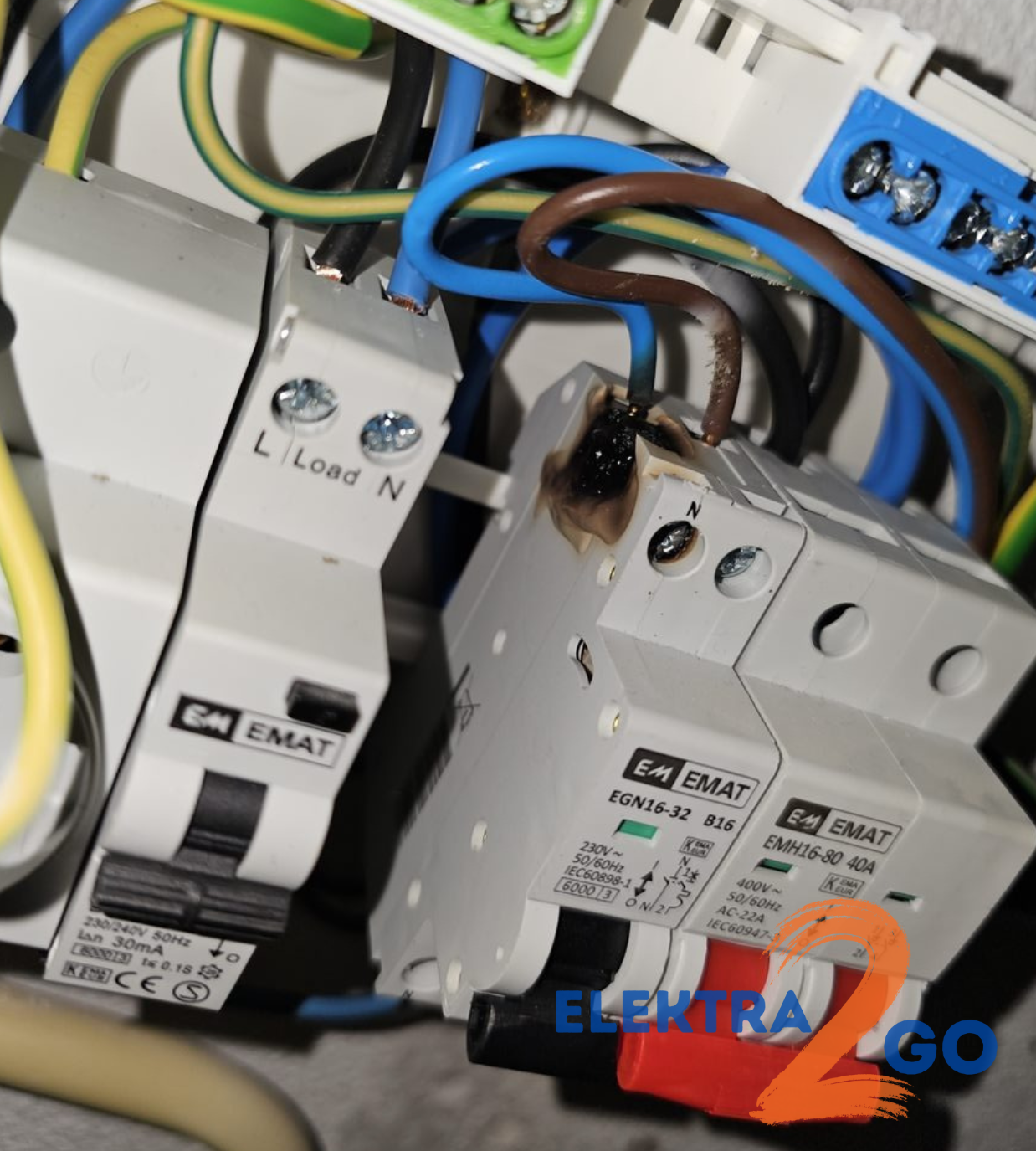 Kortsluiting Groepenkast